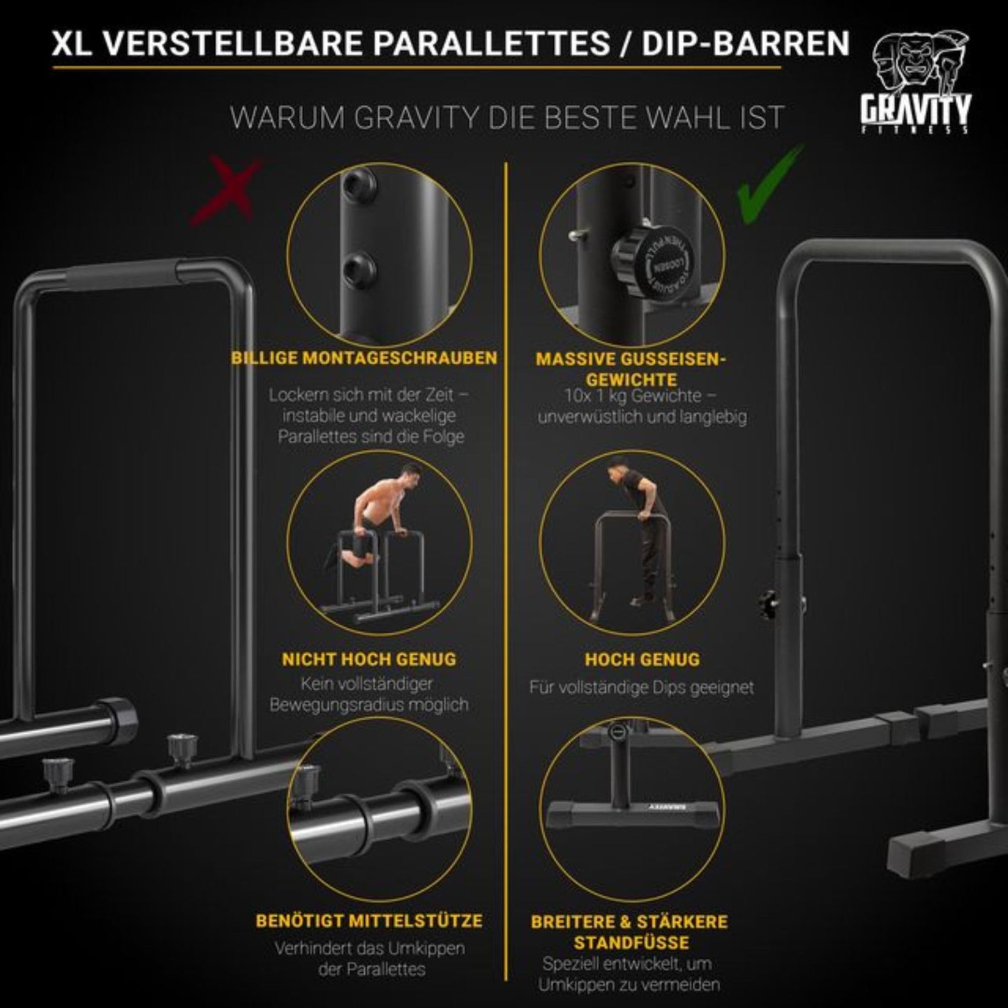 Gravity Fitness Dip Bars XL - Adjustable Parallettes for Calisthenics, Home Gym & Professional Use - 38mm handles for Dips, L-Sit, Push-Ups - sturdy bars for strength training