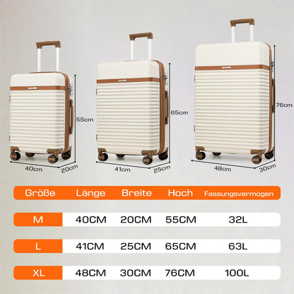 Joyway 5-piece luggage set made of ABS hard shell with expandable trolley, 4 wheels, and TSA lock. The luggage set includes 1 duffel bag and 1 toiletry bag. White color.
