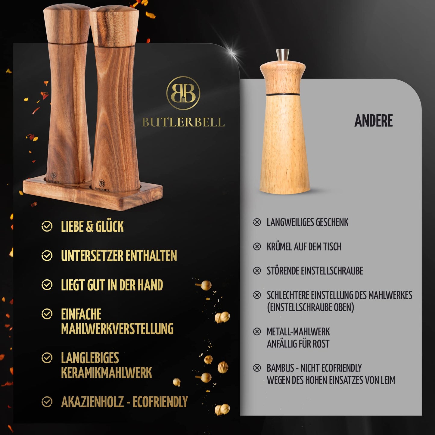 BUTLERBELL® Salt and Pepper Mill Set with Coasters in Luxury Gift Box, perfect as a wedding gift | Wedding presents for the couple | Housewarming gift