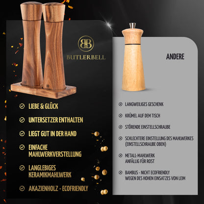 BUTLERBELL® Salt and Pepper Mill Set with Coasters in Luxury Gift Box, perfect as a wedding gift | Wedding presents for the couple | Housewarming gift