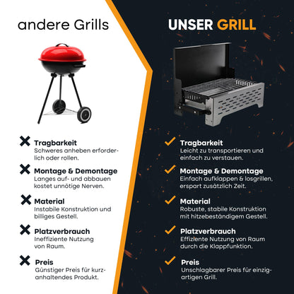 SCHNEIDERFREUDE Premium folding grill with bag: DEKRA-certified camping grill for true grill fans - Designed in Germany for the ultimate outdoor experience.