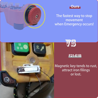 2 speed wireless crane remote control remote control 24-264V 24V 36V 220V 8 button transmitter receiver industrial radio remote control for overhead crane gantry crane electric hoist crane