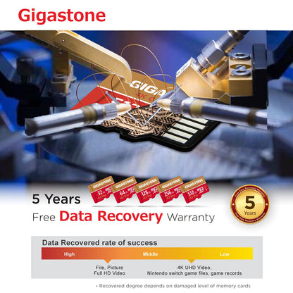 5 years free data recovery included. GIGASTONE 128GB Micro SD card, 4K Camera Pro, up to 100/50 MB/s, for Gopro, insta360, DJI, A2 V30.