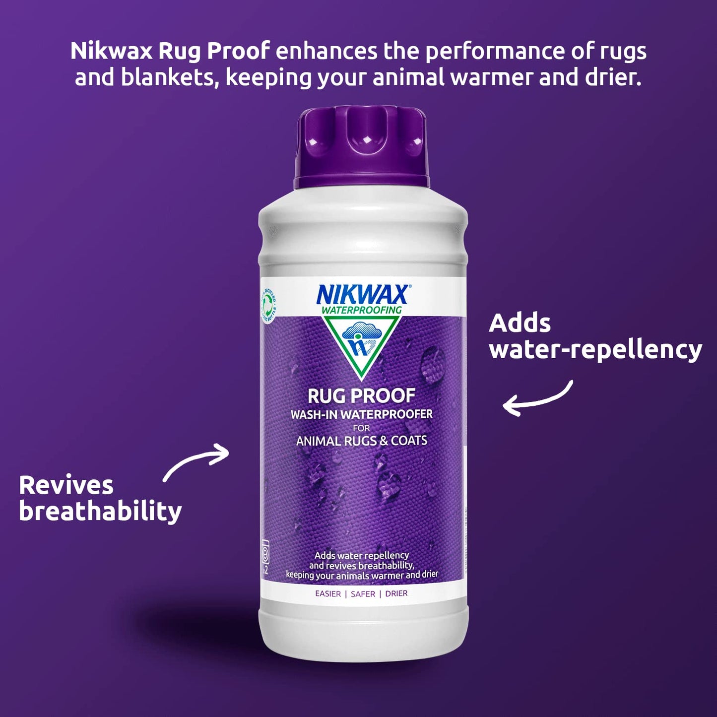 Nikwax Rug Proof Wash-In Blanket Proofer - 5 liters