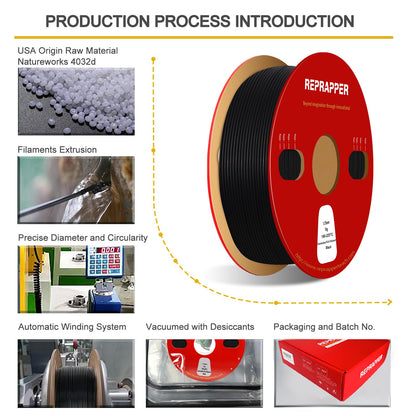 RepRapper Electrically Conductive PLA 3D Printer Filament 1.75mm 1kg Spool. +/- 0.03mm accuracy. Compatible with most FDM printers. Black PLA filament.