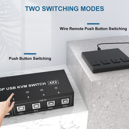 Yeemie Pro 4 Port 4K@60Hz Dual Monitor DisplayPort KVM Switch allows 4 PCs to share 1 set of keyboard, mouse, and 2 monitors with toggle switch, remote control, black.