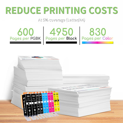 PGI-580 CLI-581XXL Compatible Printer Cartridges for Canon 580 581 XXL Multipack Cartridges for Canon Pixma TR8550 TR7550 TR8500 TS6150 TS6350 TS6250 TS6300 TS8251 TS8150 TS6151 TS9550 TS9551, Pack of 10