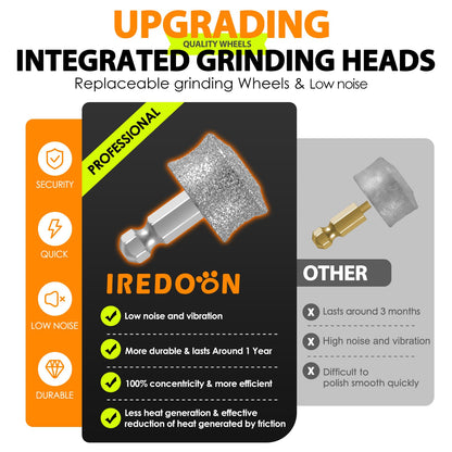 IREDOON Professional Dog Nail Grinder 3-Speed with 4 LED lights - Latest Nail Grinder with Power Indicator for Pets, Super Quiet, Rechargeable for Large, Medium, and Small Dogs