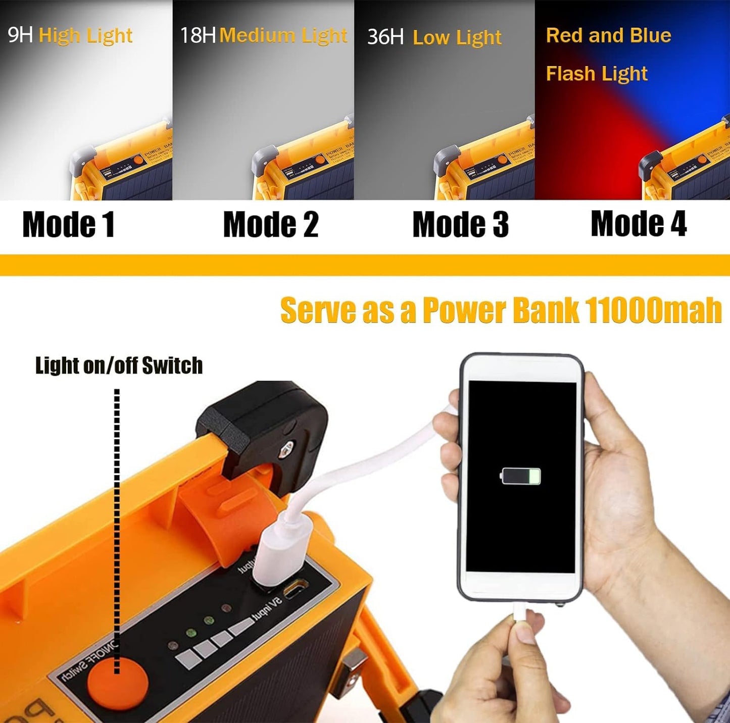 OHAYORI LED work light battery, 80W 6000mAh USB rechargeable solar spotlight, magnetic portable camping lamp, 4 light modes IP65 waterproof for workshop, construction, repair, emergency