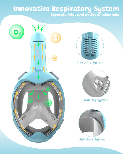 ACURE Snorkel Mask for Kids - CO2-safe diving mask for young swimmers aged 3-8 | Anti-fog & dry top snorkel full face mask