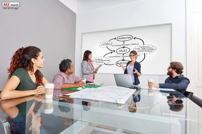 ALLboards Magnetic Whiteboard, Ceramic Enamel Surface 100x80cm with Aluminum Frame Premium EXPO, Dry Erase, Projection Screen