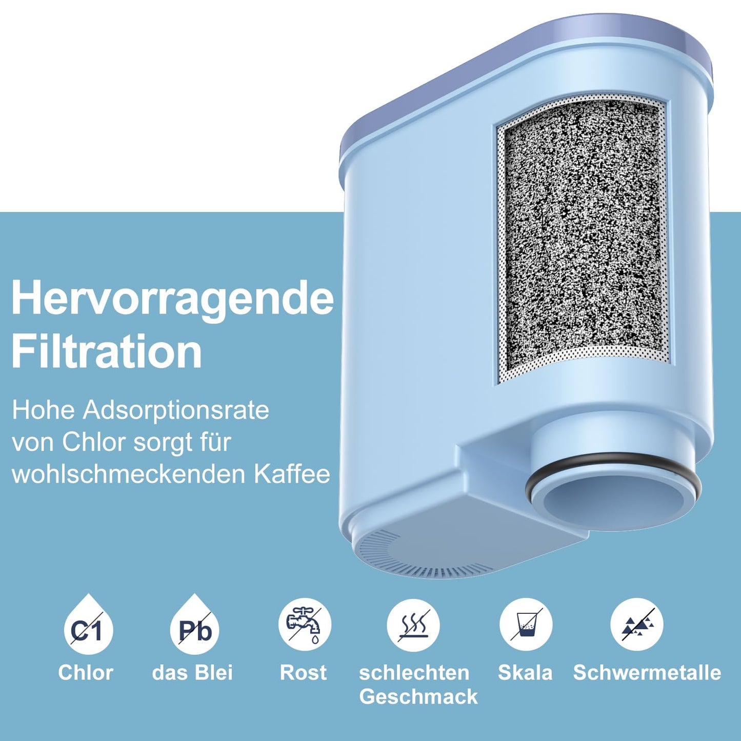 ARETHONE water filter for Philips Aqua Clean CA6903/10 & CA6707/20, compatible with Saeco and Philips AquaClean Latte Go filter, reduces impurities (6 pieces)