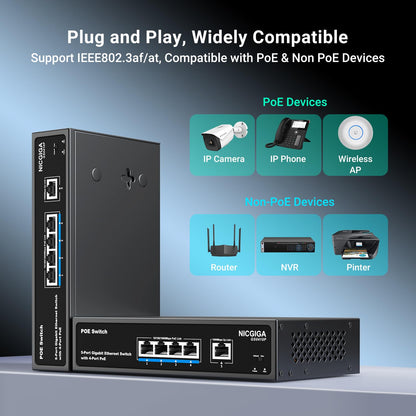 4-Port Gigabit PoE Switch Unmanaged with 4 Port IEEE802.3af/at PoE @78W, 1 x 1000Mbps Uplink, NICGIGA 5-Port Network Power Over Ethernet Switch, VLAN Mode, Desktop/Wall Mount.