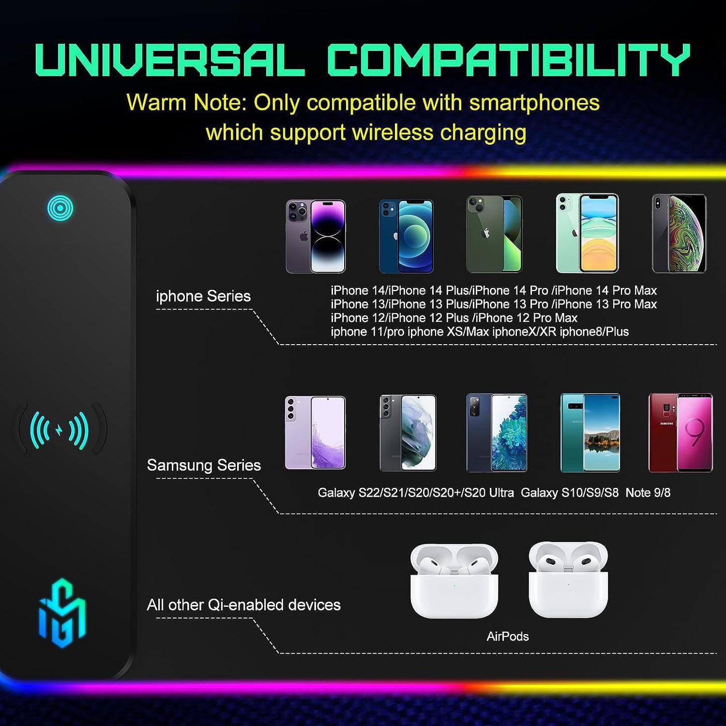 RGB Gaming Mousepad with 15W Qi Mousepad LED, 10 lighting modes and 15W fast charging Qi wireless charging for iPhone, headphones, waterproof, non-slip for gaming, desks, PC, and office.