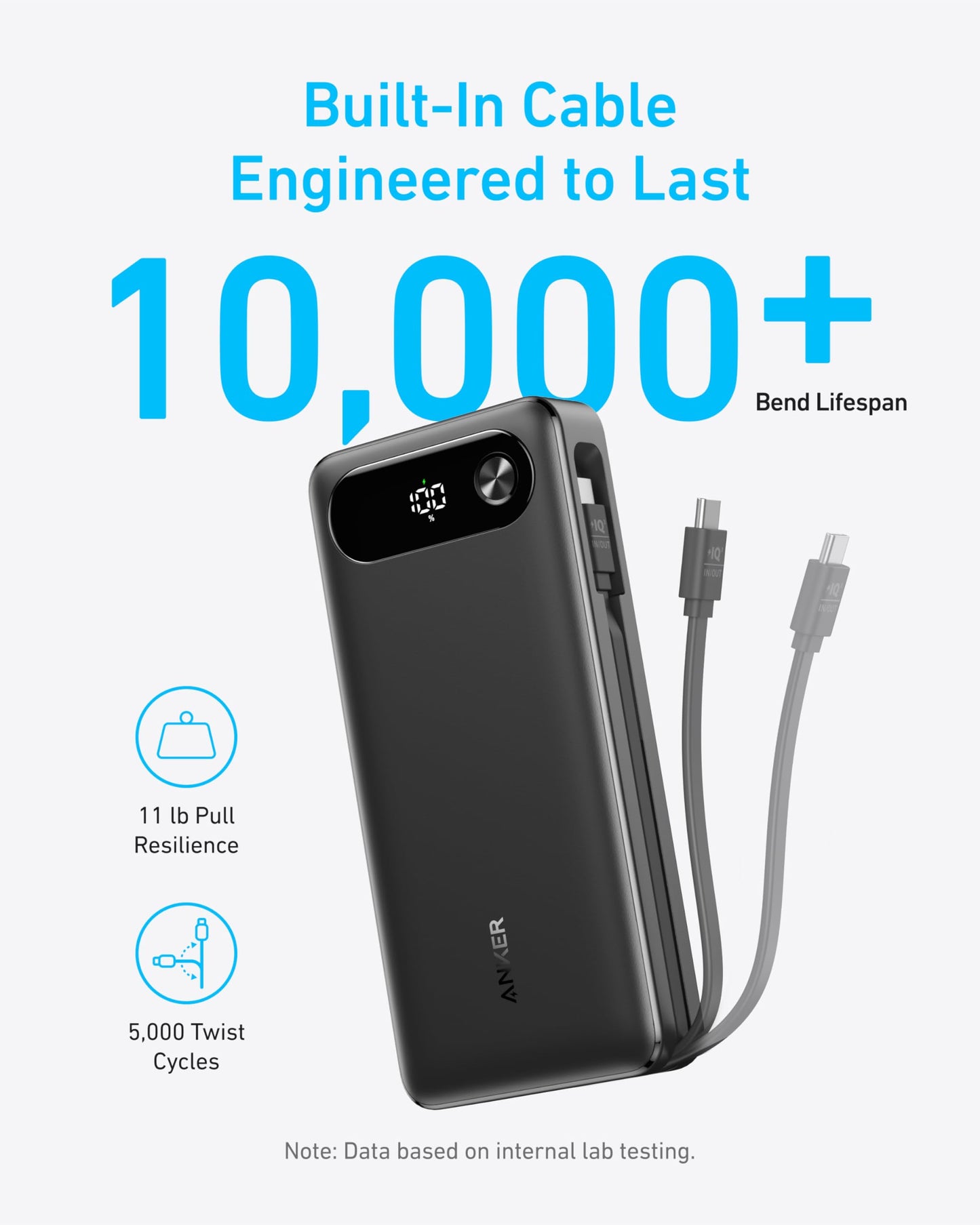 Anchor Powerbank, 20,000mAh portable charger with built-in USB-C cable, 87W max fast charging battery, 1 USB-C and 1 USB-A port, for MacBook, iPhone 17/16/15/14 Series, Samsung, Switch, and more.
