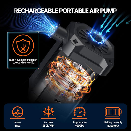 Electric air pump, 5200mAh rechargeable battery air pump portable with 3 nozzles USB-C for air mattresses, swim rings, camping. Includes bag, 280L/min. Perfect for beach, garden party, travel.