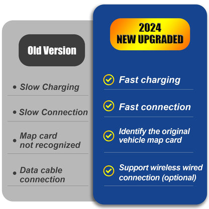 Mazda Wireless Carplay Retrofit Kit, TK78-66-9U0C OEM USB Hub for MZD Connect System, compatible with Mazda 2/3/6/CX3/CX5/CX9/MX5 2014-2020 (Supports Wireless Carplay, NO Android Auto)
