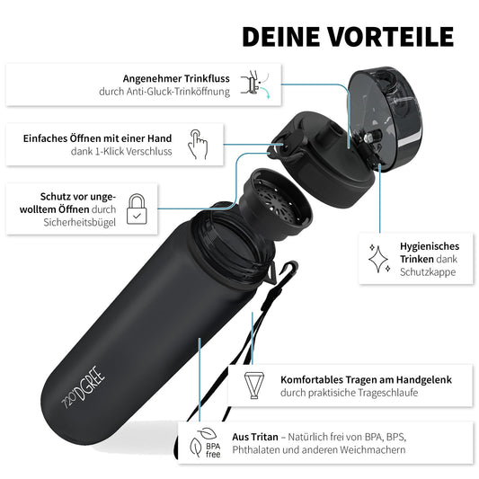 720°DGREE water bottle 2l "uberBottle" with detachable loop + motivation scale, sieve - leak-proof, lightweight, BPA-free - Tritan sports bottle - water bottle for university, job, sports, fitness studio, gym.