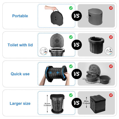 Upgraded camping toilet foldable with spring, includes lid and 10 trash bags. Ideal for camping, hiking, fishing, and parties. Supports up to 180kg.