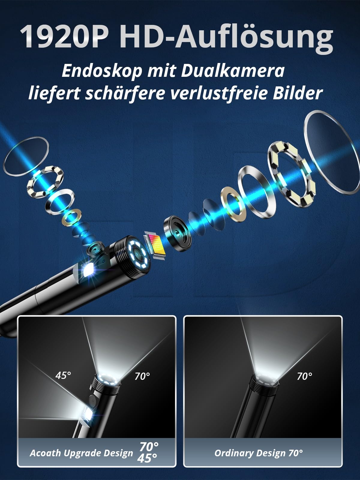 Acoath Endoscope Camera with Light, 1920 HD Tube Camera with 8 LEDs, IP67 Waterproof Inspection Camera Gadget, 10M Drain Camera Tools for Android & iOS - 2 Lenses
