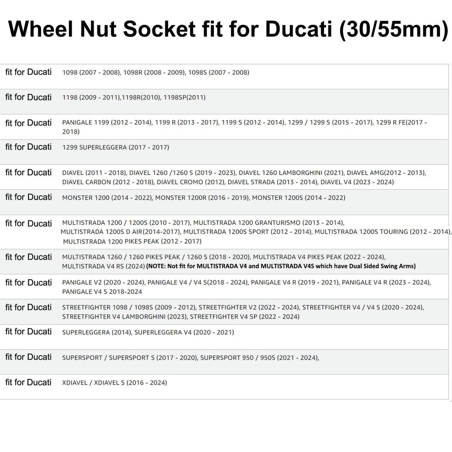 Use nut for Ducati motorcycle front + rear axle nut, axle tool, fits Ducati, ATVs, Superbike 1098, 1198, 1199, Panigale Multistrada Diavel, SW 55mm and 30mm.
