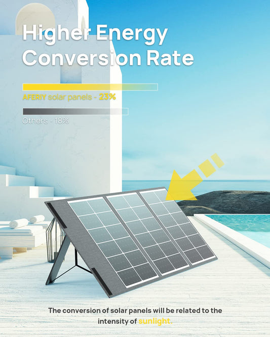 AFERIY Foldable Solar Panel 100W Solar Module Specifically Designed for Portable Power Station and Outdoor Solar Generator High-Performance Battery for Camping Garden Laptop