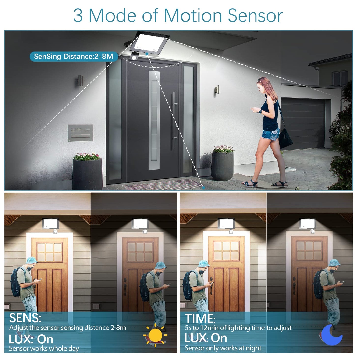 YZYFACAI 100W LED Floodlight with Motion Sensor Outdoor, Super Bright 10000LM LED Spotlight, 7000K Cold White Floodlight, IP67 Waterproof Outdoor Spotlight, for backyard, garage, hallway, garden