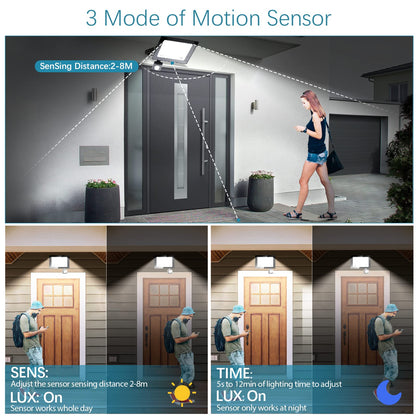 YZYFACAI 100W LED Floodlight with Motion Sensor Outdoor, Super Bright 10000LM LED Spotlight, 7000K Cold White Floodlight, IP67 Waterproof Outdoor Spotlight, for backyard, garage, hallway, garden