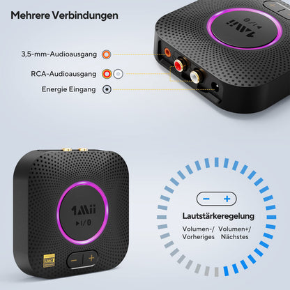 1Mii B06S+ Bluetooth 5.2 receiver, HiFi audio adapter with LDAC, volume control, aptX HD & Low Latency wireless receiver for stereo system speakers, with 3.5mm/RCA outputs