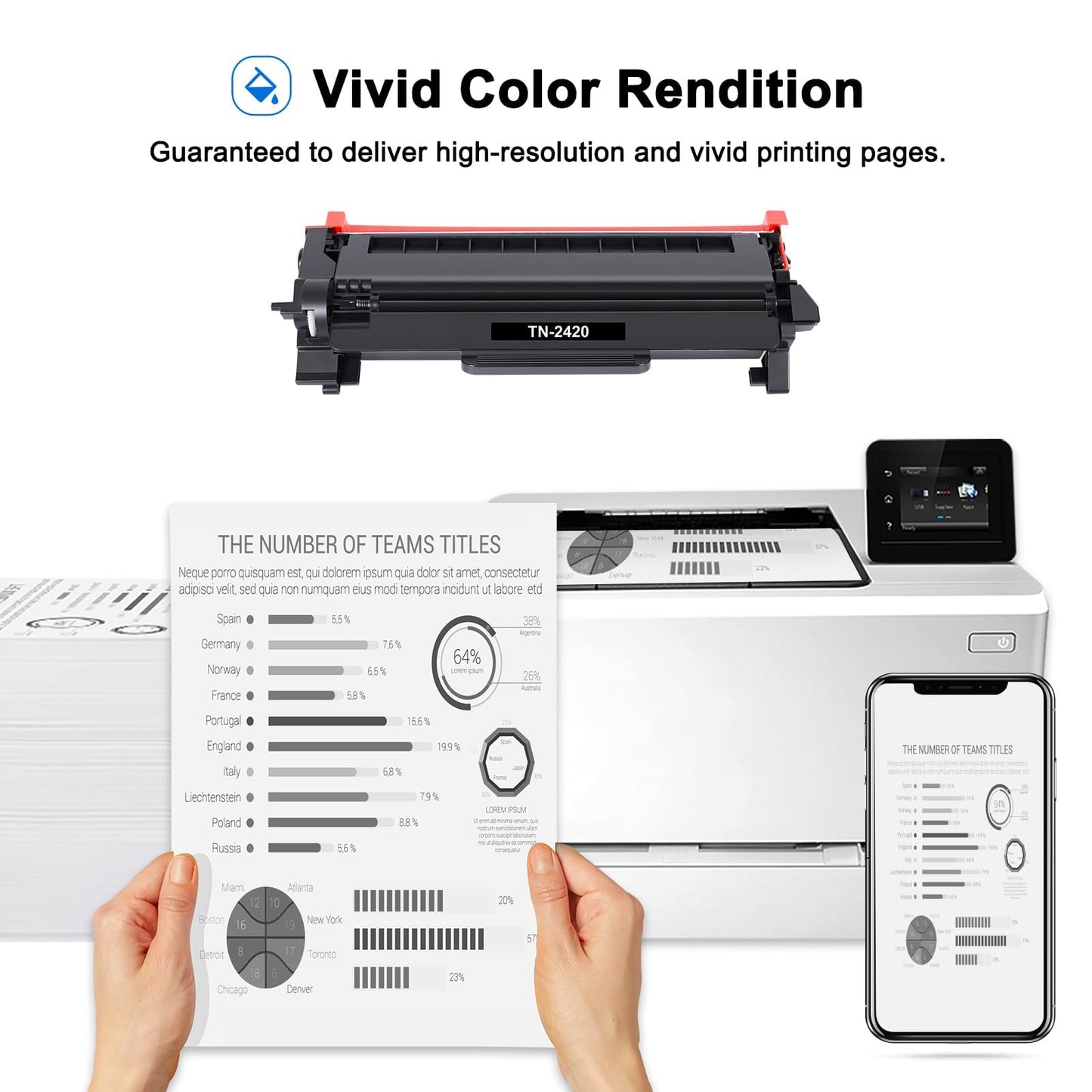 Toner Cartridge TN2420 TN-2420 TN-2410 TN2410 compatible with Brother MFC-L2710DW HL-L2350DW MFC-L2710DN DCP-L2530DW HL-L2310D MFC-L2750DW DCP-L2510D MFC-L2730DW HL-L2375DW DCP-L2550DN TN 2420 Tray