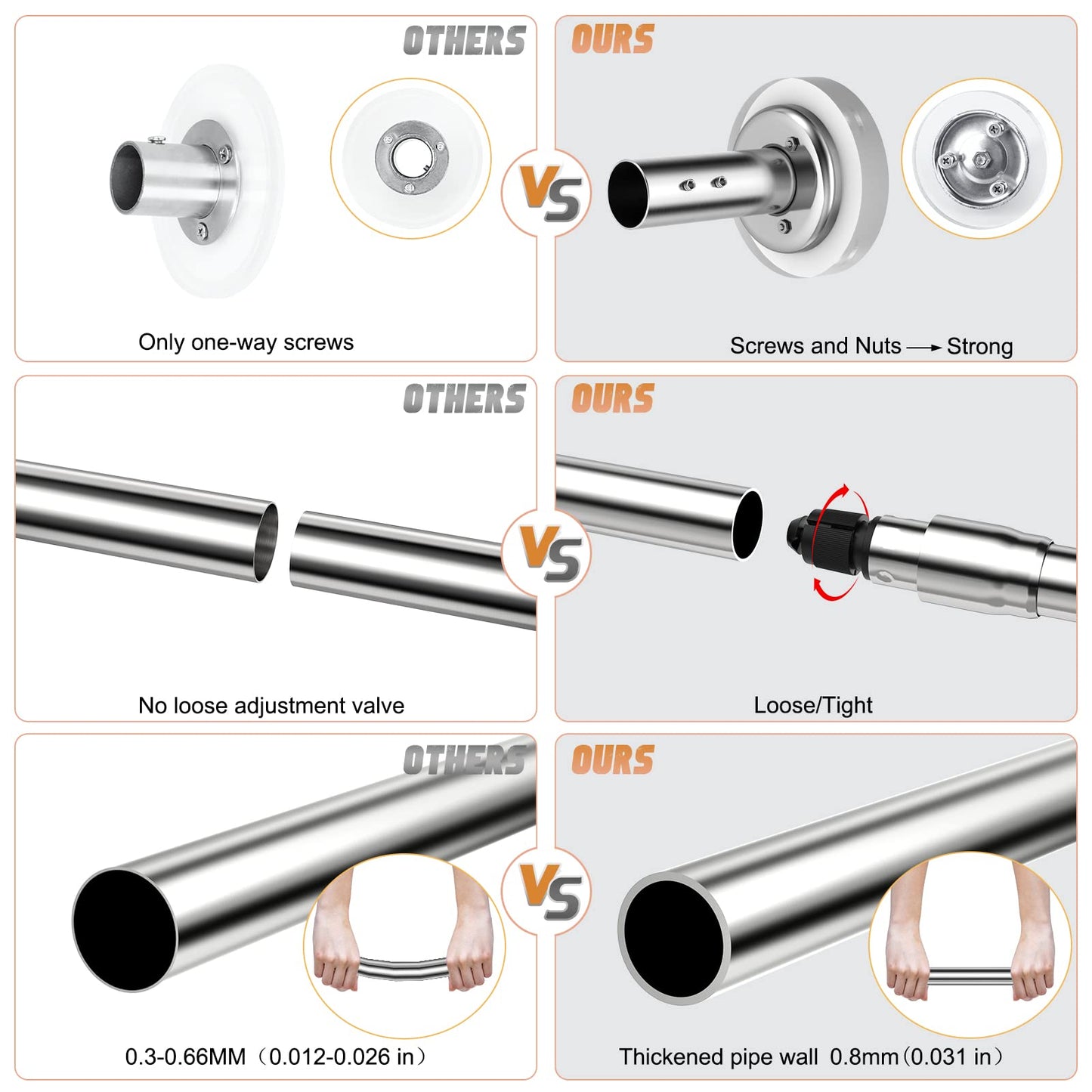 Shower curtain rod in L shape, made of 304 stainless steel, adjustable (70-100 cm × 70-100 cm), with 18 stainless steel rings, corner shower rod, suitable for both drillable and drill-free installation, for bathroom and bathtub.