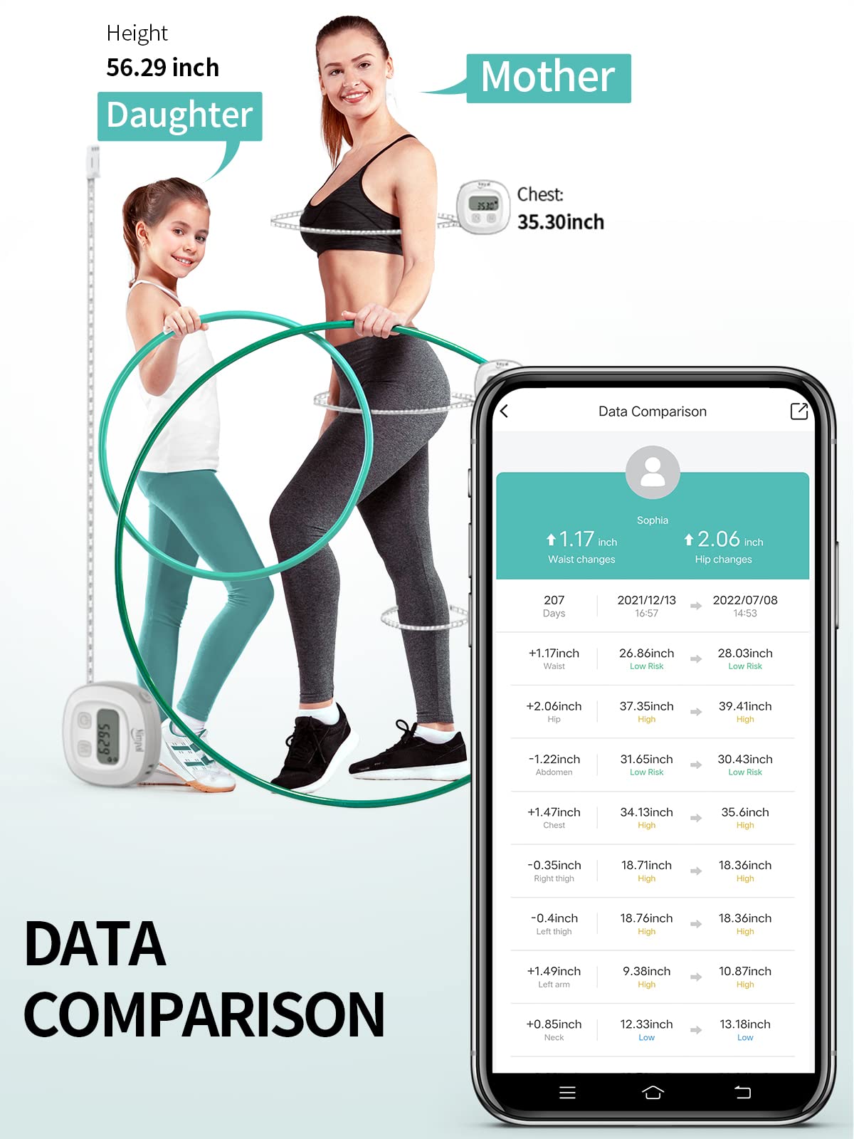 Simpal Smart Body Tape Measure, Bluetooth Body Fat Measure Tape, measure body dimensions of biceps, chest, waist, calves, thighs, and neck, fitness tape measure