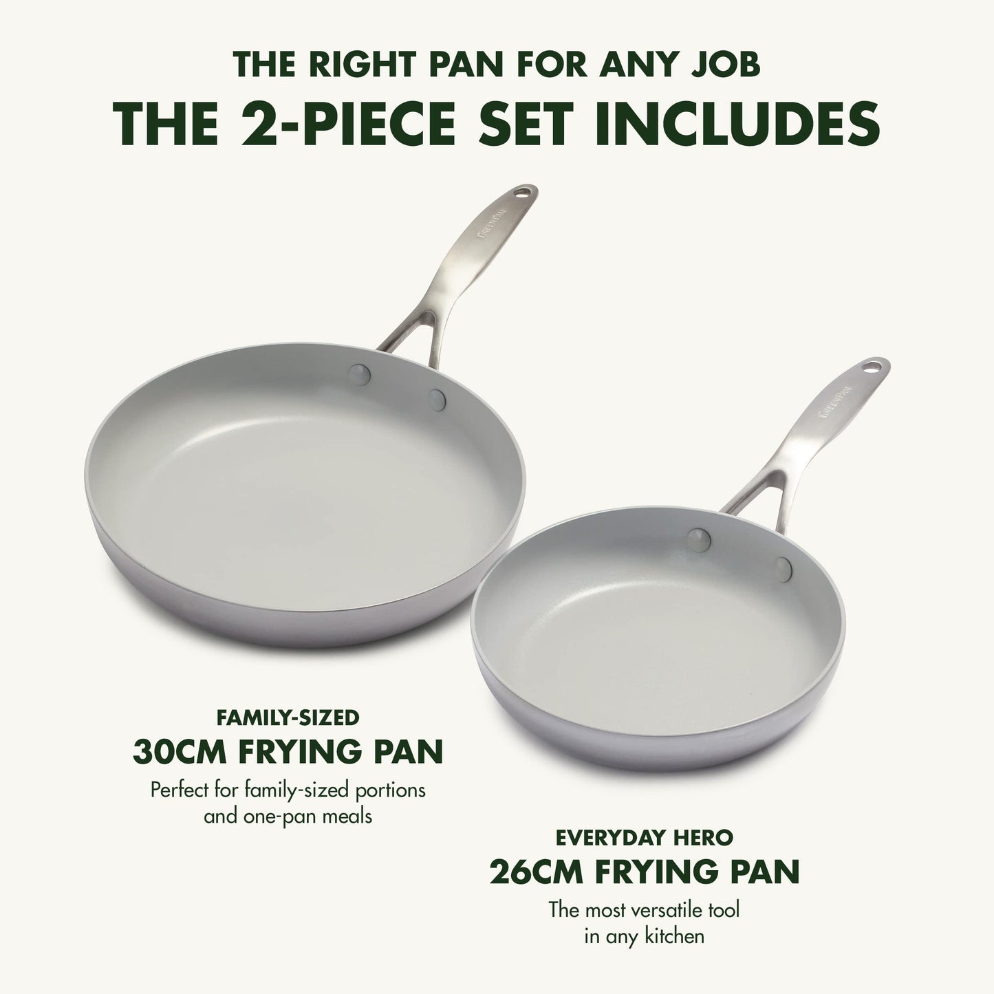 GreenPan Venice Pro Tri-Ply 26cm & 30cm Fry Pan Set, Healthy Stainless Steel Nonstick Cookware, PFAS-free, Multi-layered, Induction, Dishwasher Safe, Oven Safe, Silver