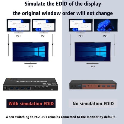 USB3.0 KVM Switch HDMI 4 Ports 4K@60Hz Simulation EDID, ESKEVE HDMI2.0 KVM Switch 4 PC 1 Monitor 2K@120Hz for sharing 4 PCs and 1 monitor, with Wired Remote and HDMI+USB3.0 Cables