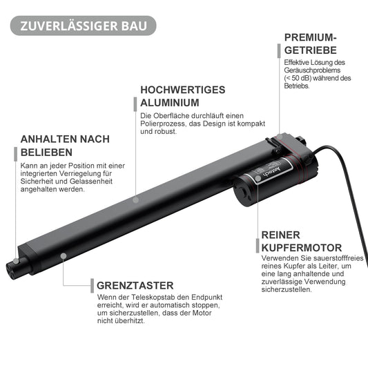 Justech Linear Actuator 300mm Linear Drive 1000N IP65 Waterproof 14mm/s Motor Linear Technology Actuators Linear Motor Adjustable Drive Gate Opener Stroke Cylinder with CE & RoHS 12V DC Electric Motor DIY