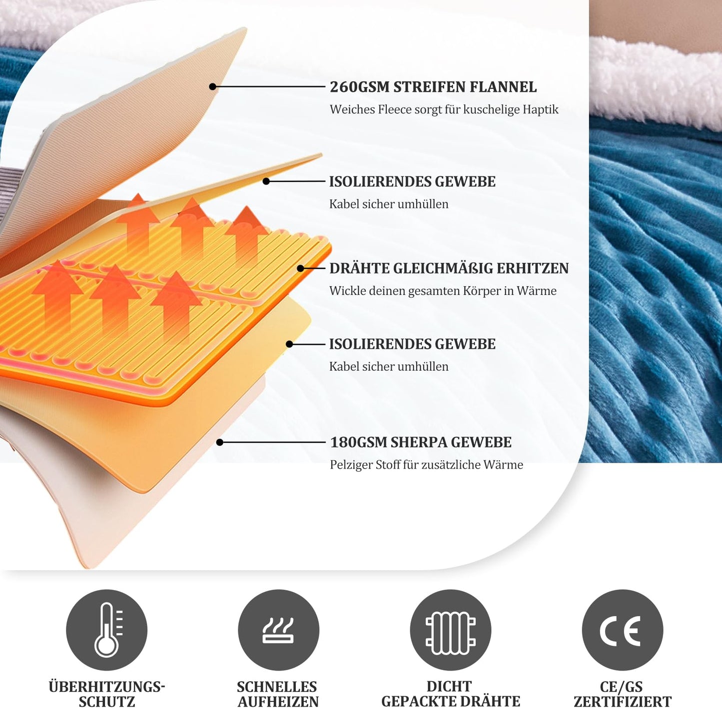 YDW electric blanket with automatic shutdown - 180x130 cm Warm heated blanket Electric Blanket Heatable blanket Electric for the bed Overheat protection Washable Cozy heating blanket - Turquoise