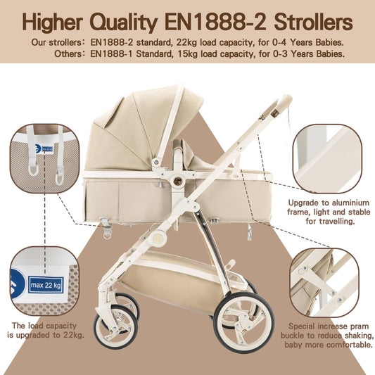 Gcarebb PU Leather 3 in 1 Stroller, Buggy with Car Baby Seat, One-click Foldable Portable Stroller Complete Set, Combo Stroller with Aluminum Frame for Newborns 0-4 Years