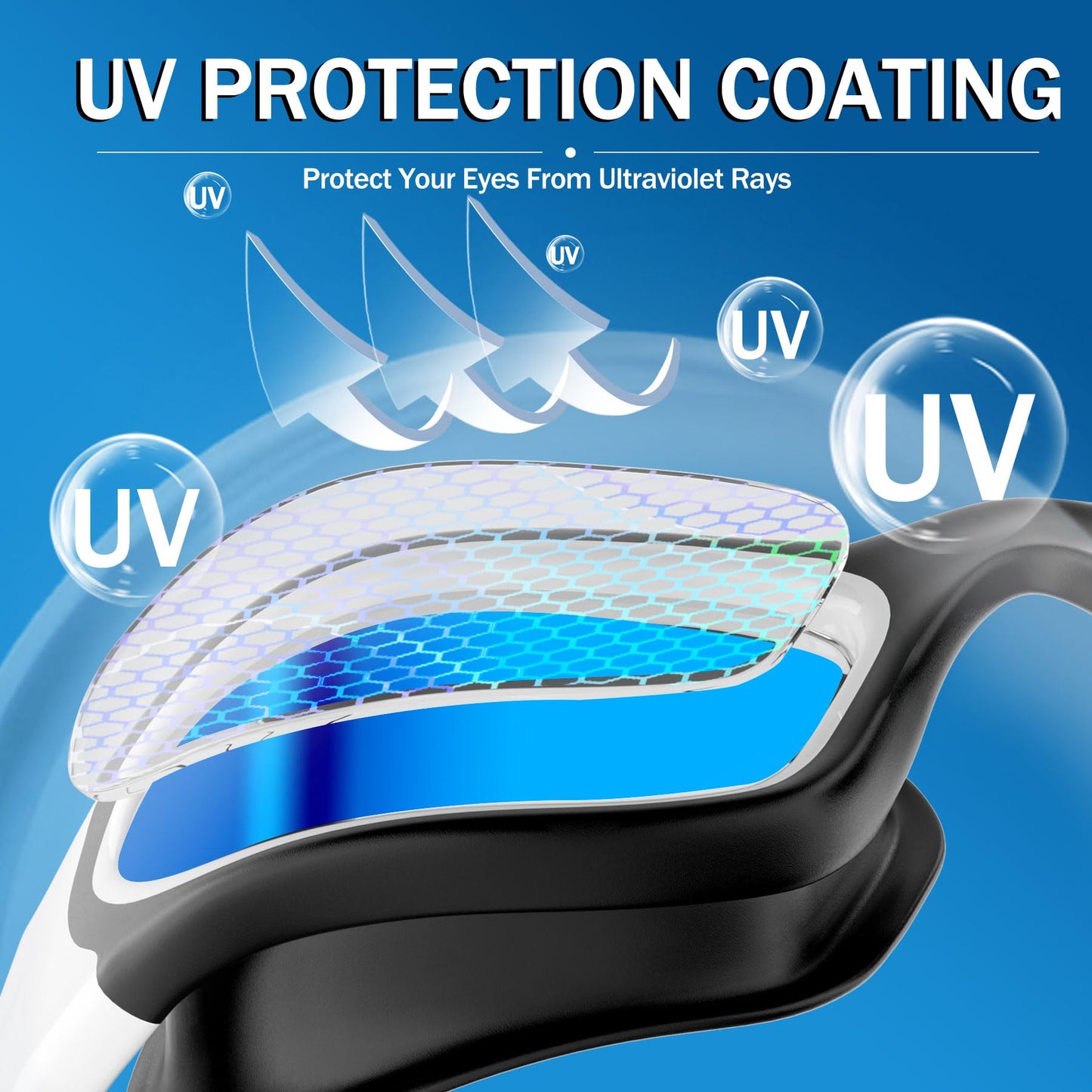 FullLove Swim Goggles for Men and Women, Ten Times Longer Lasting Anti-fog Swim Goggles for Adult Men and Women, No Leaking with Nose Clip and Earplugs