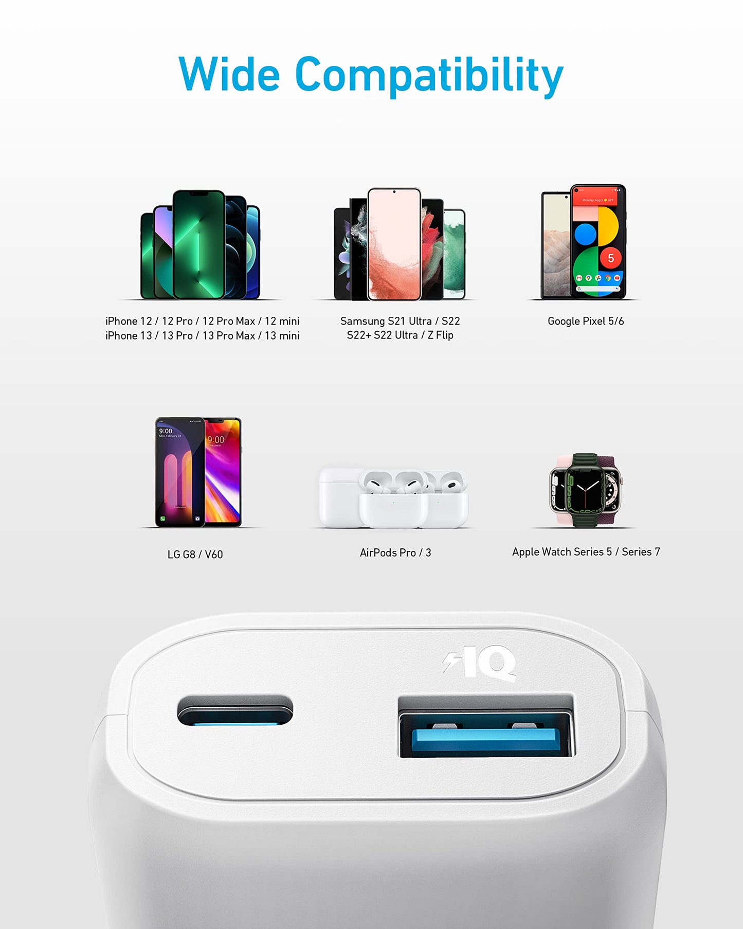 Anchor 321 Powerbank (PowerCore 5K), 5200mAh external battery, Compatible with iPhone 12 and 13 series, Google Pixel, LG, and more (No power adapter)(White)