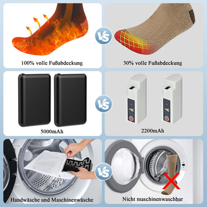 2023 Ferdiiz Heated Socks, 2 X 5000mAh/5V Battery Max. 12H Electric Rechargeable Wool Heated Socks 2 Heating Wire Heated Socks with 4 Temperature for Whole Foot Sole