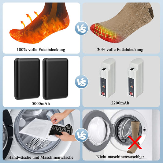 2023 Ferdiiz Heated Socks, 2 X 5000mAh/5V Battery Max. 12H Electric Rechargeable Wool Heated Socks 2 Heating Wire Heated Socks with 4 Temperature for Whole Foot Sole