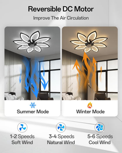 YUNLONG 90cm Ceiling Fan with Light, Very Quiet Living Room Dimmable LED Lamp with Fan, Modern DC Motor Fan with Light, Summer/Winter Function for Bedroom Kitchen, Black