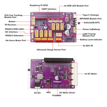 Adeept RaspTank Smart Robot Car Kit for Raspberry Pi 5/4/3B/3B+ (Board Not Included), Tank Tracked Robot with 4-DOF Robotic Arm, Obstacle Avoidance, Line Tracking, USB-C Charging, with Digital Tutorials.