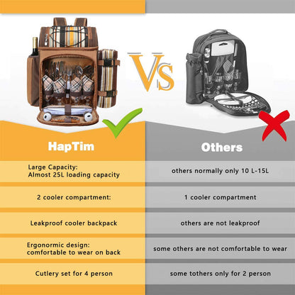 Hap Tim 4 Person Picnic Backpack Set with Insulated Leakproof Cooler Bag, Wine Holder, Fleece Blanket, Cutlery Set, Camping, Family, and Lover Gifts (EU-36079)
