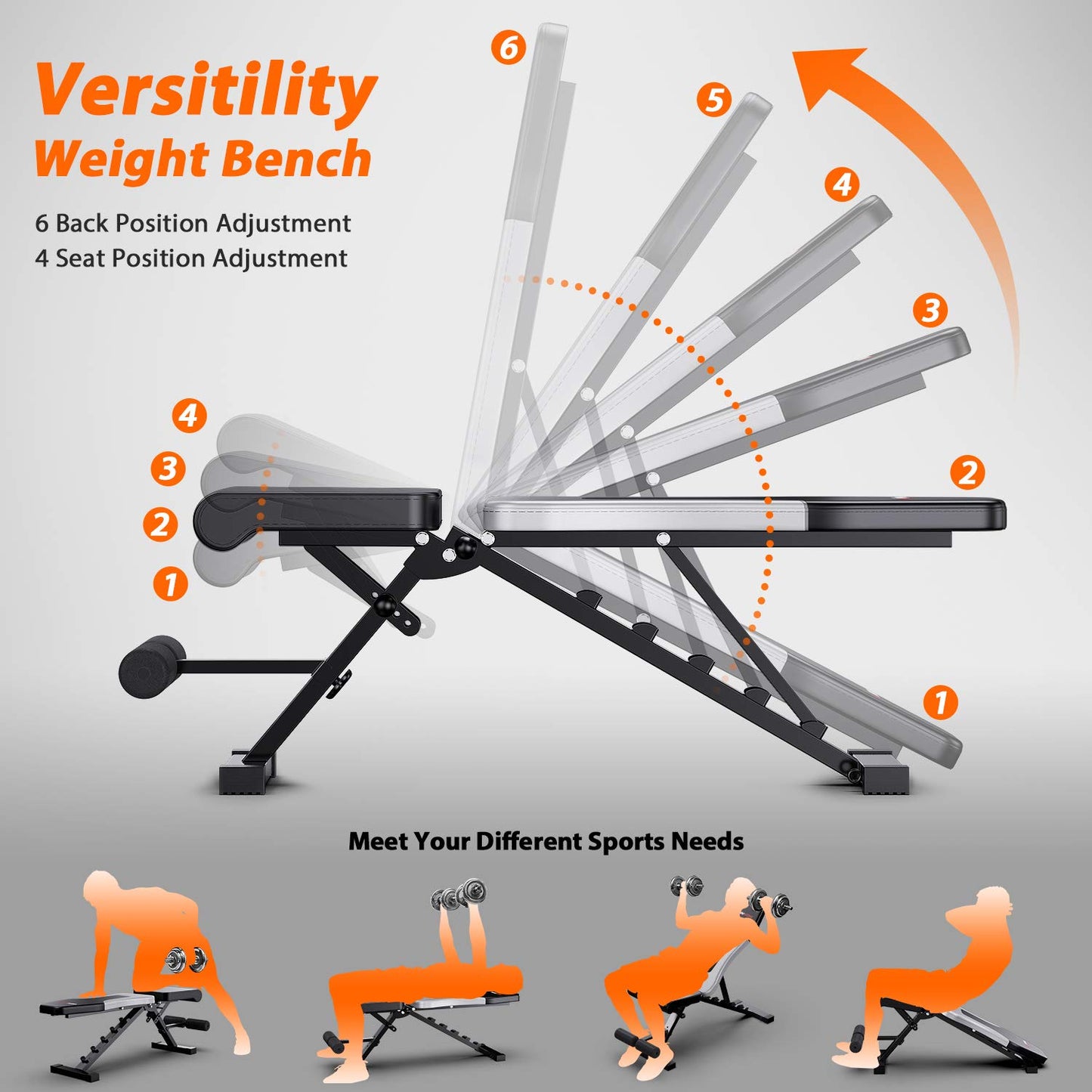 WINNOW Adjustable Folding Weight Bench Home Training Fitness Workout Bench Incline Bench Flat Bench Bench Press Multifunction Exercise.
