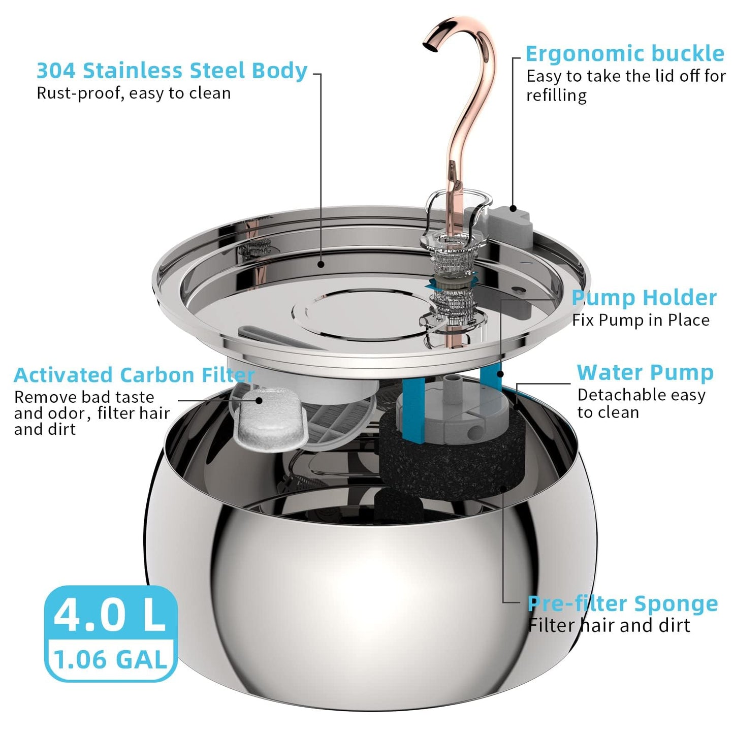 TOMXCUTE Cat Fountain 4L, stainless steel cat drinking fountain with swan-neck design, dishwasher safe, ultra-quiet cat water fountain with 3 charcoal filters, for families with multiple pets