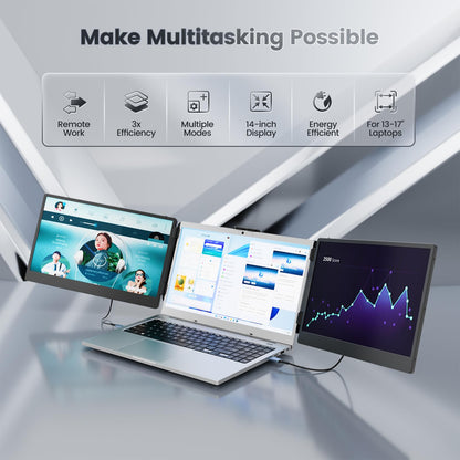 Teamgee Laptop Screen Extension, 14" 1080P FHD Portable Monitor for Laptop, Triple Laptop Screen Extender for Mac Wins Android Dex PC with 13"-17" Screens.