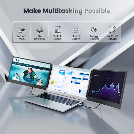 Teamgee Laptop Screen Extension, 14" 1080P FHD Portable Monitor for Laptop, Triple Laptop Screen Extender for Mac Wins Android Dex PC with 13"-17" Screens.