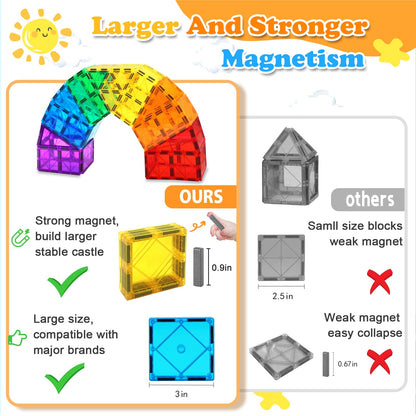 100pcs Magnetic Building Blocks Toy for Kids 3+, Magnet Blocks for 4-8 kids, Montessori STEM Learning Magnetic Set Toy Gift for Kids 3-7 years old Boys Girls