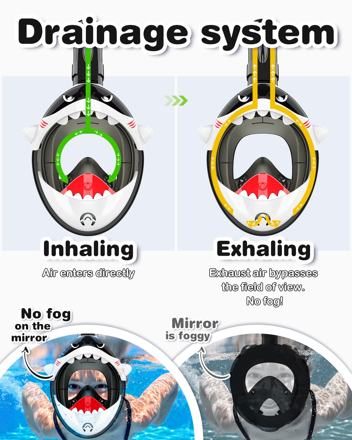 Urmax's snorkel mask for kids, 180° panoramic view, full face mask, safe breathing, diving mask, anti-fog and leak-proof, suitable for children, gift.